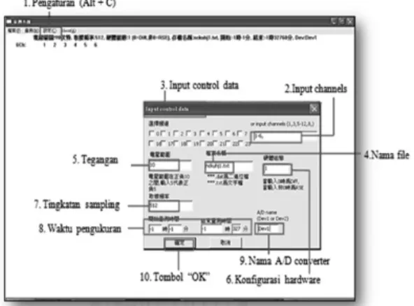 Gambar 4. Pengaturan Pendahuluan dari program aa.exe 2.2.2   Program Pengolahan Data Hasil Eksperimen