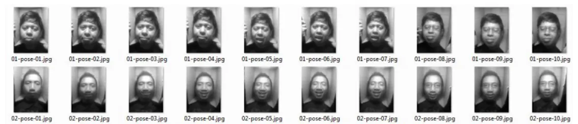 Gambar 3.8 merupakan bagian dari pengkodean agar sebuah user interface agar  dari hasil perancangan user interface  sebelumnya dapat dibangun dalam bentuk  dimana  data  yang  akan  dikenali  merupakan  input  dari  webcam  langsung  kemudian  wajah  terse