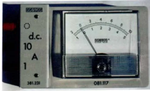 Gambar 3.23 Contoh amperemeter 