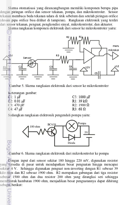 Gambar 5. Skema rangkaian elektronik dari sensor ke mikrokontroler 