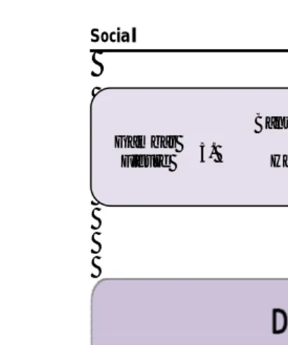 Gambar  Figure  5. 