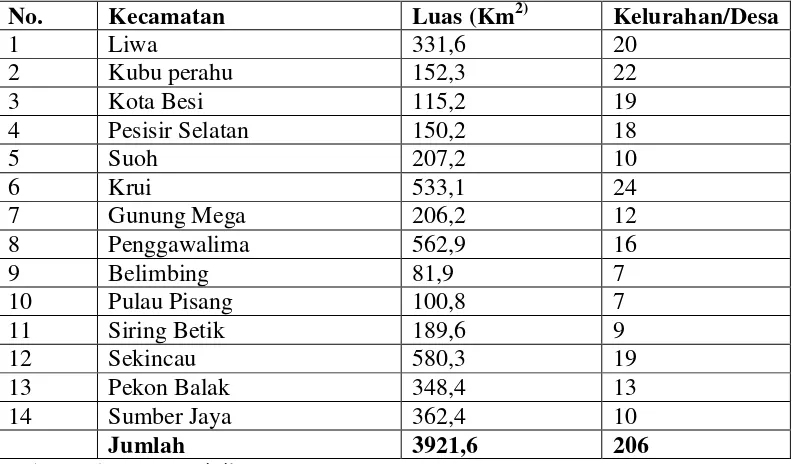 Tabel 4. Luas Kabupaten Lampung Barat dan Jumlah Kelurahan Per Kecamatan 