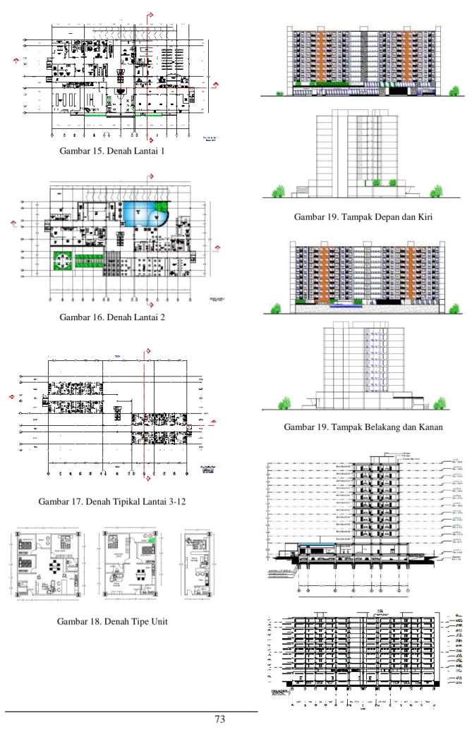 Gambar 16. Denah Lantai 2 