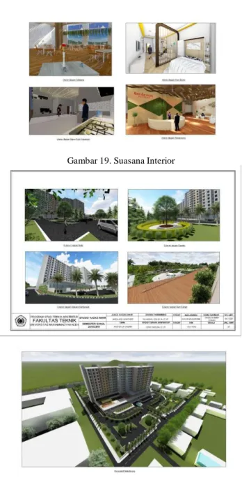 Gambar 19. Suasana Interior 