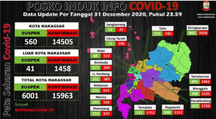 Gambar 3.1: Peta Sebaran Pandemi Covid-19 per 31 Desember 2020 