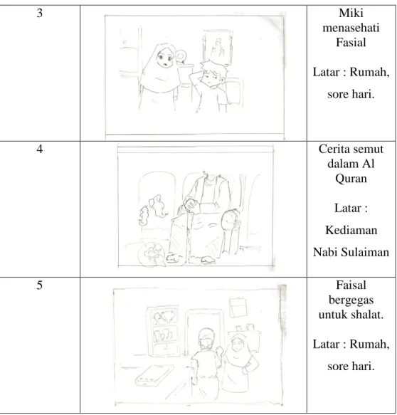 Tabel III.13 Storyboard Kisah Lalat dalam Al Quran  Sumber : Dokumen Pribadi (2019) 