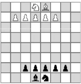 Gambar 1. Posisi awal permainan  Aplikasi  permainan  catur  sederhana  yang  dibuat  dengan  bahasa  pemrograman  java,  dibuat  dengan  tujuan  menerapkan  dan  menguji  algoritma minimax dengan struktur data  tree  pada  applikasi  permainan  catur  sed