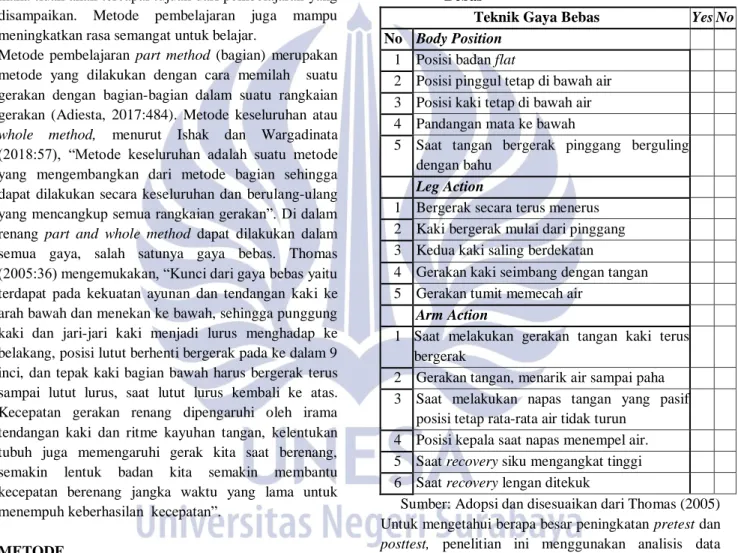 Tabel  1. Instrumen Tes Keterampilan Renang Gaya  Bebas 