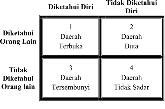 Gambar 1.,-./01 2134-5