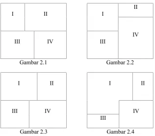 Gambar 2.1Gambar 2.2