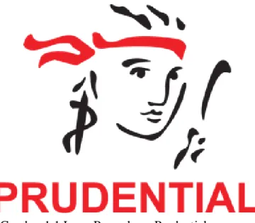 Gambar 1.1 Logo Perusahaan Prudential  Sumber : https://www.prudential.co.id/id/ 