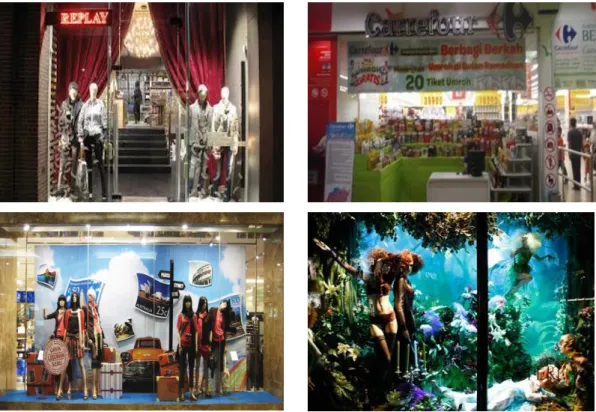 Gambar 1. 1 - Contoh Window Display 