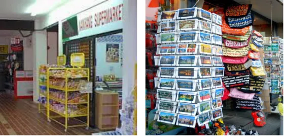 Gambar 1. 5 - Contoh Eksterior Display 