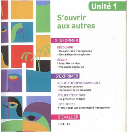 Gambar 2.4 Tampilan sampul bab buku Méthode de Français Saison 1 