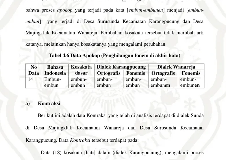 Tabel 4.6 Data Apokop (Penghilangan fonem di akhir kata)  No  Data  Bahasa  Indonesia  Kosakata dasar 