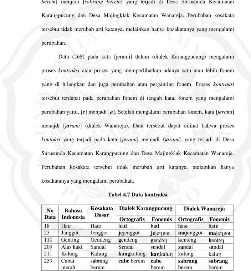 Tabel 4.7 Data kontraksi  No  Data  Bahasa  Indonesia  Kosakata Dasar 