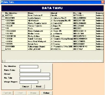 Gambar 5.11. Form Data Tamu 