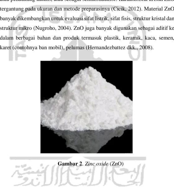 Gambar 2. Zinc oxide (ZnO) 