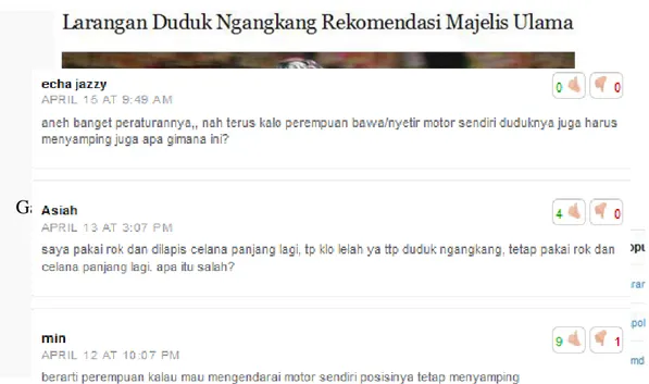 Gambar 4.12 Komentar Pembaca Berita Larangan Mengangkang di  rakyataceh.com 