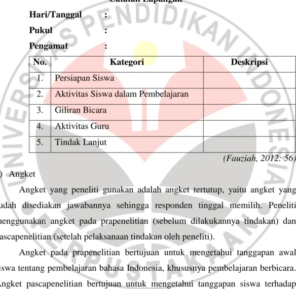 Tabel 3.4  Catatan Lapangan  Hari/Tanggal  : 