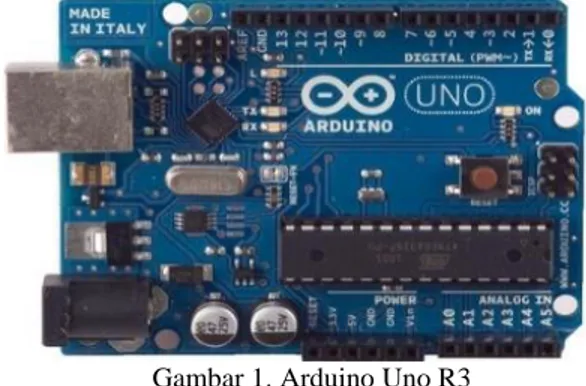 Gambar 2. Text Editor Arduino IDE 