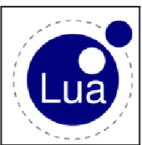 Gambar 2.3  Logo Lua ( http://www.lua.org/images/lua-logo.gif ) 