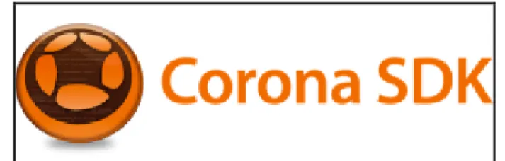 Gambar 2.4  Logo corona SDK ( http://coronalabs.com/products/corona-sdk/ )