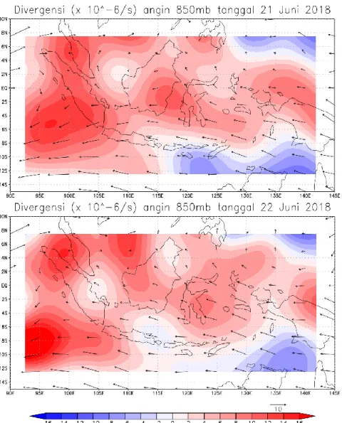 Gambar 3-4: Divergensi angin dan kecepatan angin permukaan pada tanggal 21-22 Juni 2018 