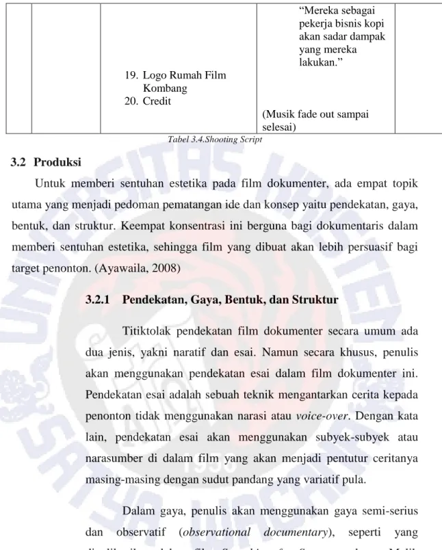 Tabel 3.4.Shooting Script 