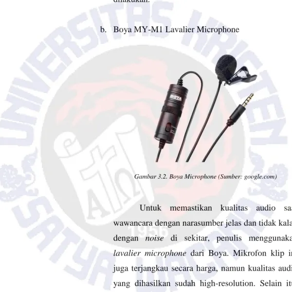 Gambar 3.2. Boya Microphone (Sumber: google.com)