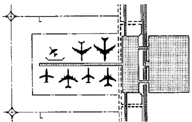 Gambar II-31 Terminal Bandara dengan Konsep Dermaga  Sumber: Neufert, Ernst. 2002. Data Arsitek Jilid 2 Edisi 33, Jakarta: 