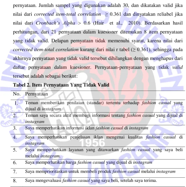 Tabel 2. Item Pernyataan Yang Tidak Valid  No.  Pernyataan 