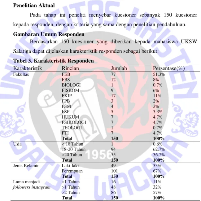 Tabel 3. Karakteristik Responden 