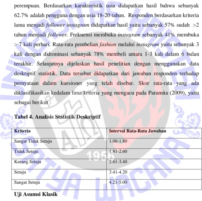 Tabel 4. Analisis Statistik Deskriptif 