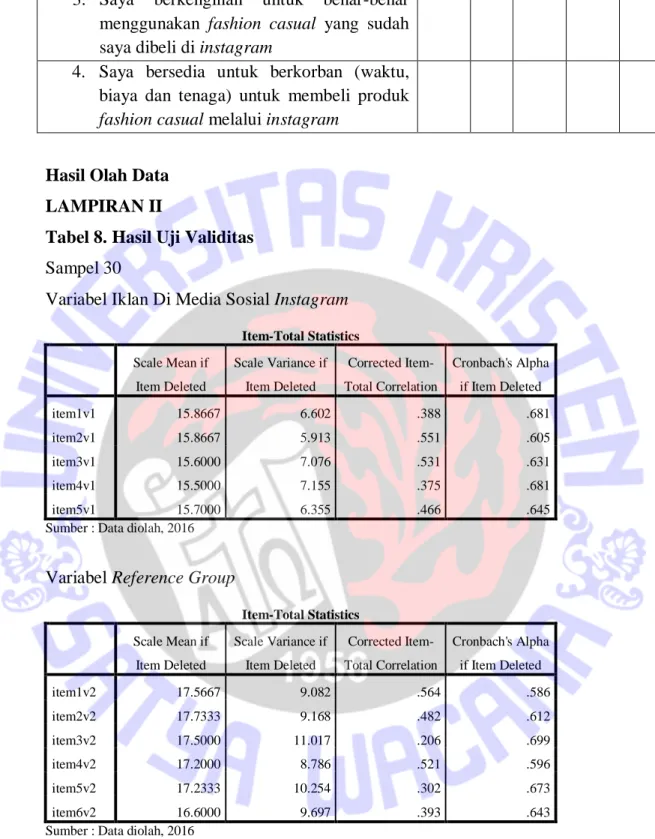 Tabel 8. Hasil Uji Validitas   Sampel 30 