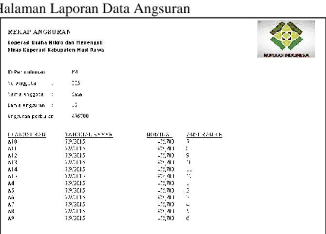 Gambar 5.Halaman Periksa Data Permohonan  Halaman  Output Kwitansi Peminjaman 