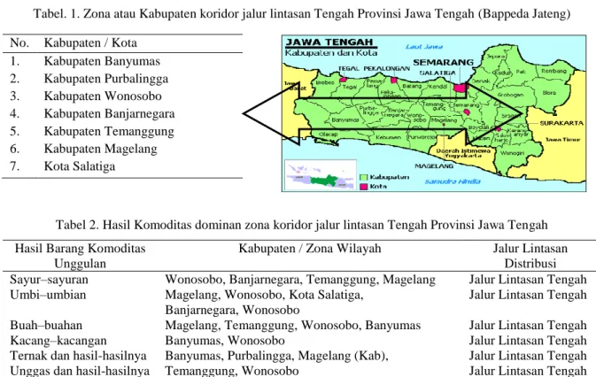 Tabel 2. Hasil Komoditas dominan zona koridor jalur lintasan Tengah Provinsi Jawa Tengah  Hasil Barang Komoditas 