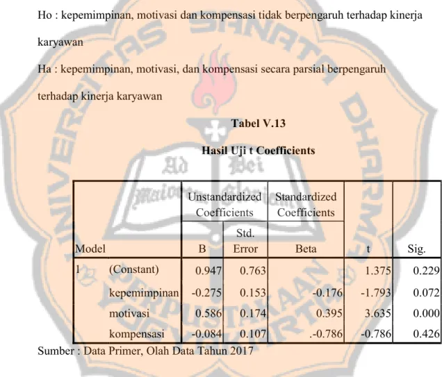 Analisis Uji Validitas Dan Reliabilitas Analisis Data Dan Pembahasan 0146