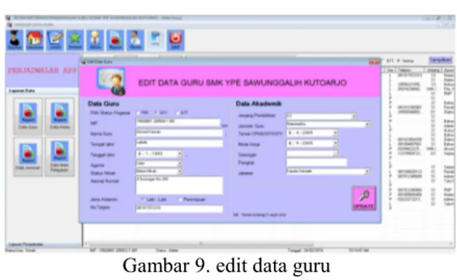 Gambar 9. edit data guru