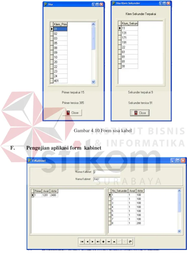 Gambar 4.10 Form sisa kabel 