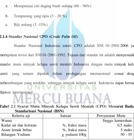 Tabel  2.1  Syarat  Mutu  Minyak  Kelapa  Sawit  Mentah  (CPO)  Menurut  Badan  Standarisasi  Nasional  (BSN) 