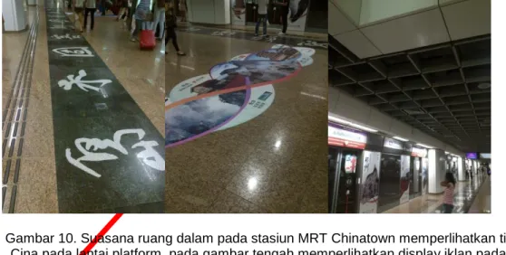 Gambar 10. Suasana ruang dalam pada stasiun MRT Chinatown memperlihatkan tipografi  Cina pada lantai platform, pada gambar tengah memperlihatkan display iklan pada lantai 
