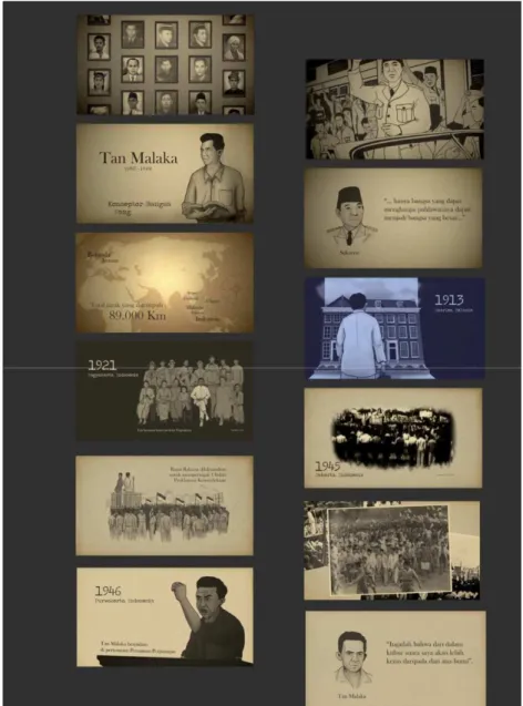 Gambar 1: Print screen refrensi video Tan Malaka  (sumber data pribadi) 