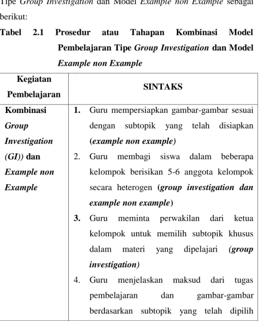 Tabel  2.1  Prosedur  atau  Tahapan  Kombinasi  Model  Pembelajaran Tipe Group Investigation dan Model  Example non Example 