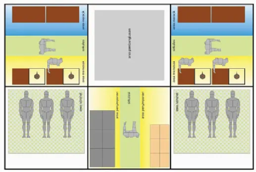 Gambar 12 : Konfigurasi ruangan dapur umum terpilih 