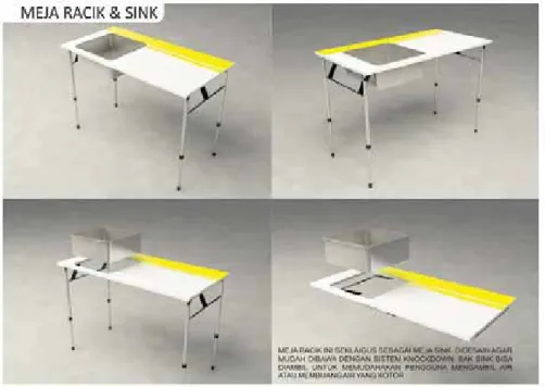 Gambar 3 : Desain meja racik dan sink 