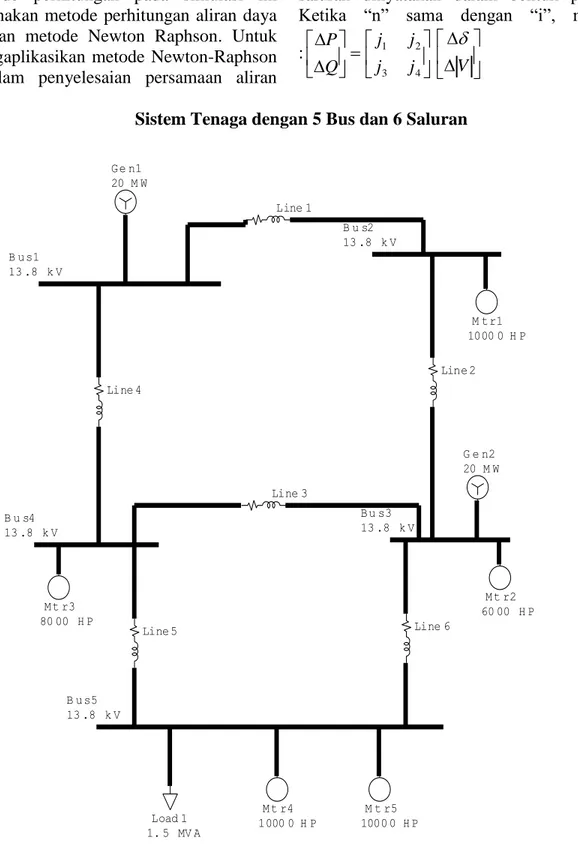 Gambar 5 Diagram satu garis sistem tenaga sebelum menggunakan transformator 