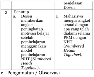 Tabel 4.2. Pelaksanaan Tindakan Dosen  dan Mahasiswa dalam PBM Siklus II  NO  Tindakan Dosen  Tindakan 