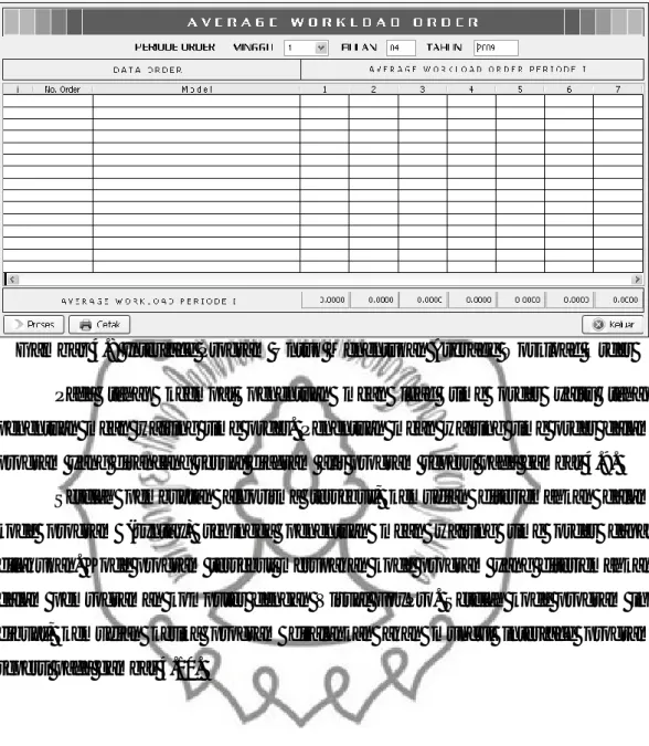 Gambar 4.8 Interface Program Untuk Menentukan Average Workload Order  Pada  tahap  keempat  penentuan  mean  lead  time  order  yaitu  tahap  penentuan  mean  waiting  time  order