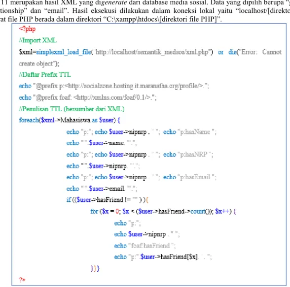 Gambar 11 merupakan hasil XML yang digenerate dari database media sosial. Data yang dipilih berupa “guid’, “name”, 
